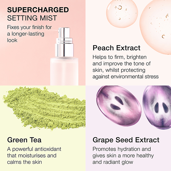 Mii Cosmetics Supercharged Setting Mist - Billede 2
